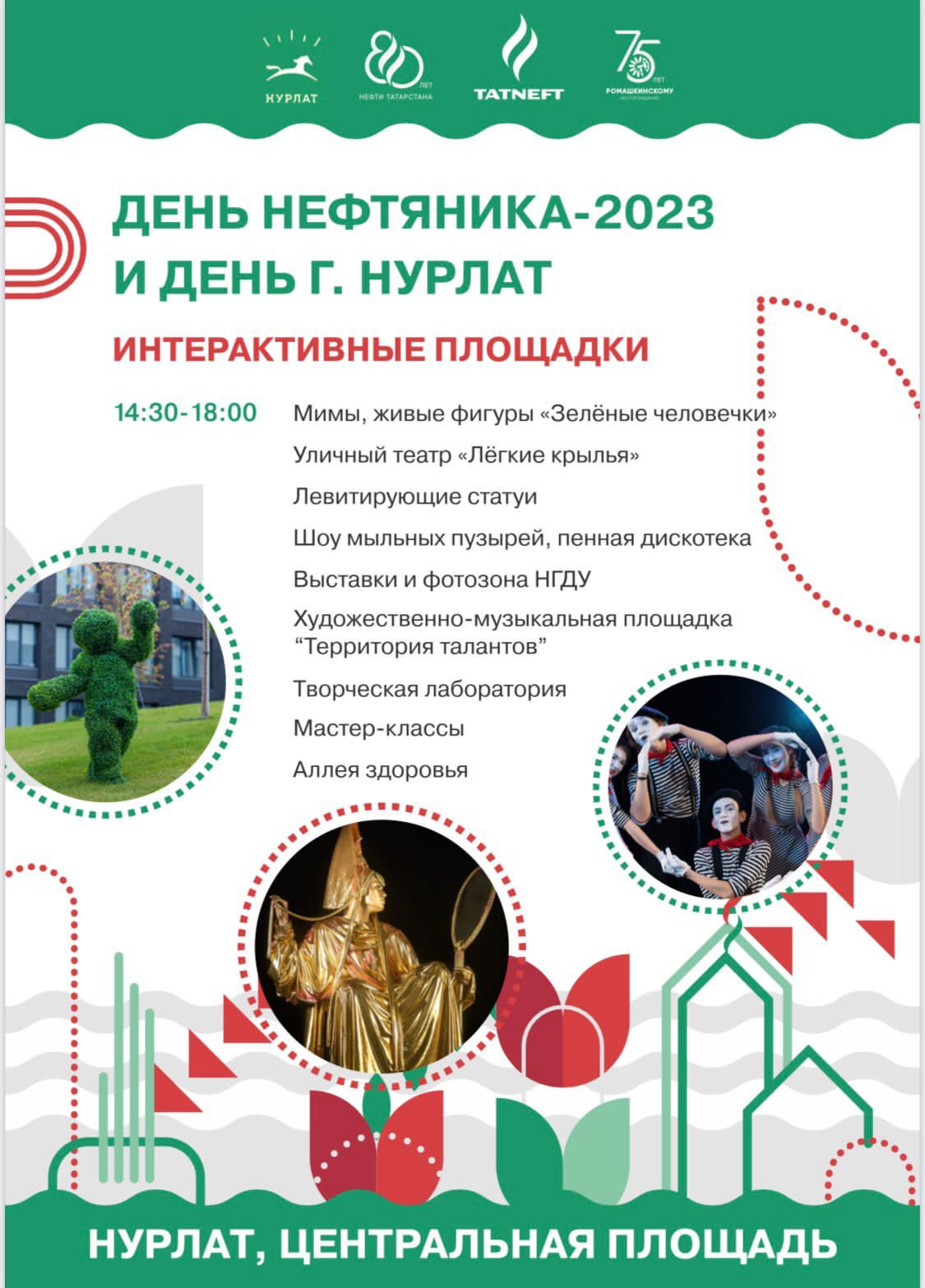 альметьевск день нефтяника 2021